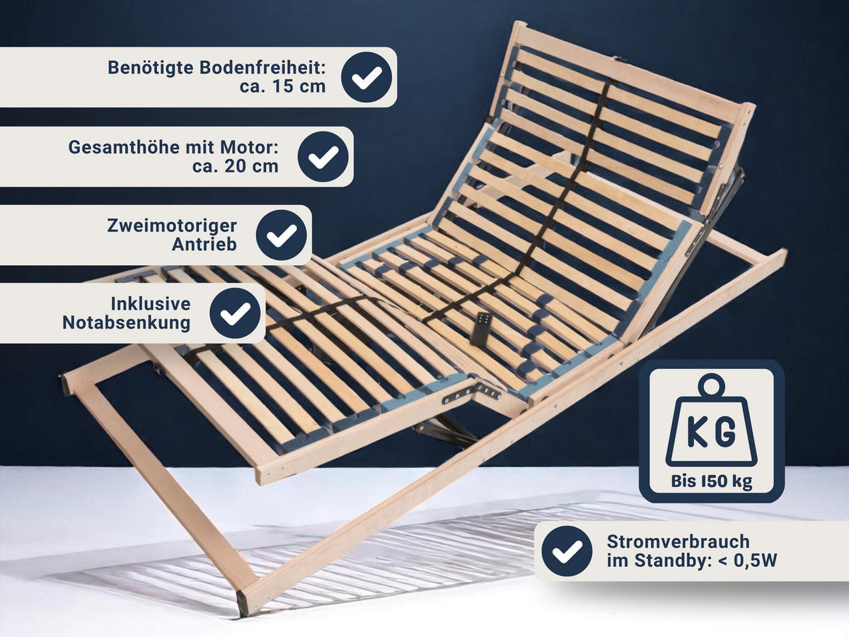 LATTENROST Max1 Elektro – Elektrischer Lattenrost mit Kopf- & Fußteilverstellung und Funkfernbedienung - Weiß, Holz (120/220cm) - Betten-ABC
