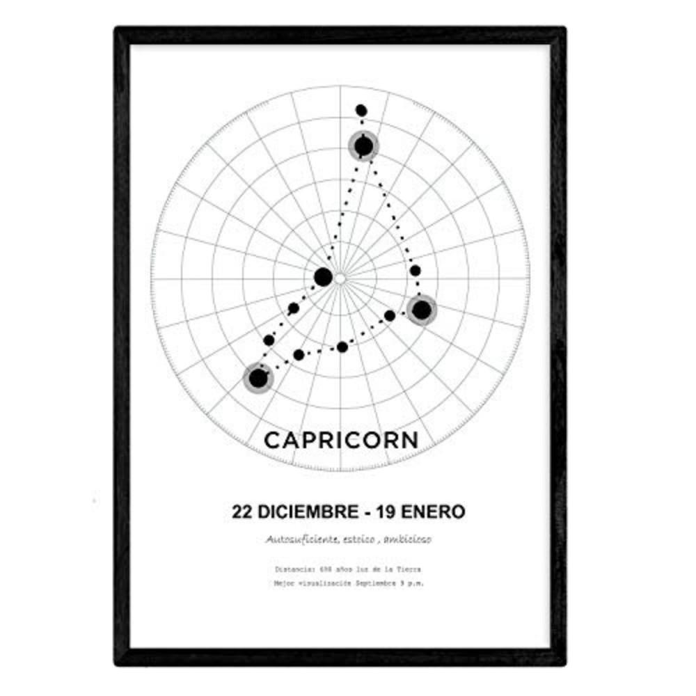 Nacnic Poster Klar 29.7x5x42 cm