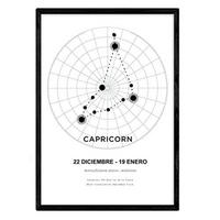 POSTER Sternzeichen Steinbock A3 Rahmenlos - Klar, Papier (29.7/5/42cm) - Nacnic