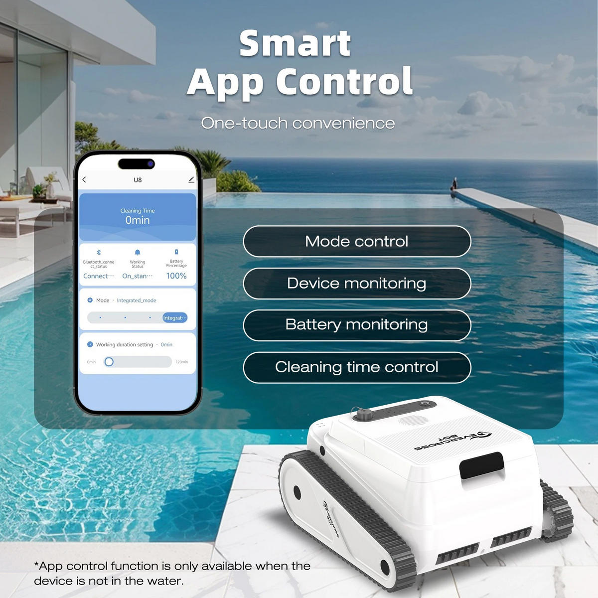 POOLROBOTER EVERCROSS BOT U8 120 Min Laufzeit 200m² - Schwarz, Metall (43/40cm) - Kaket