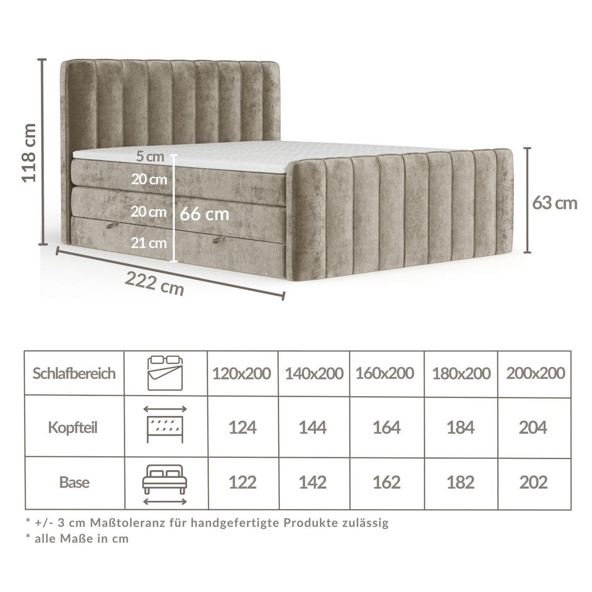 BOXSPRINGBETT Novara Anthrazit 160/200 cm - Anthrazit/Schwarz, Holz/Holzwerkstoff (160/200cm) - Maison de Reve