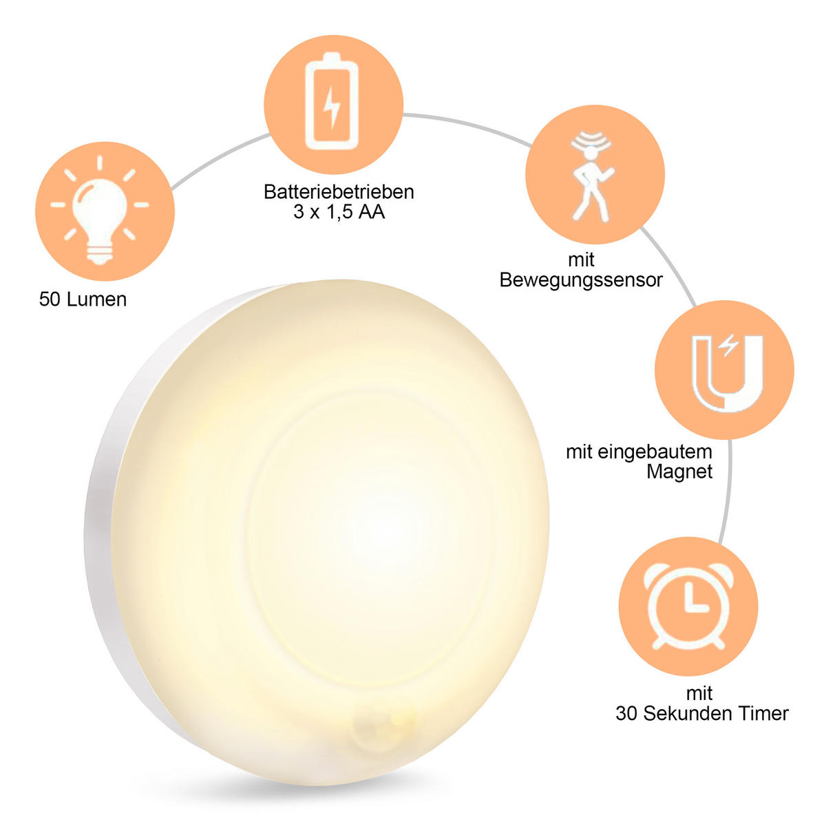 LED-SPOT Batterie Bewegungsmelder - dimmbar mit Timer für Innen und Außen, 3er-Set - Weiß, Kunststoff (8/8/4.5cm) - Northpoint