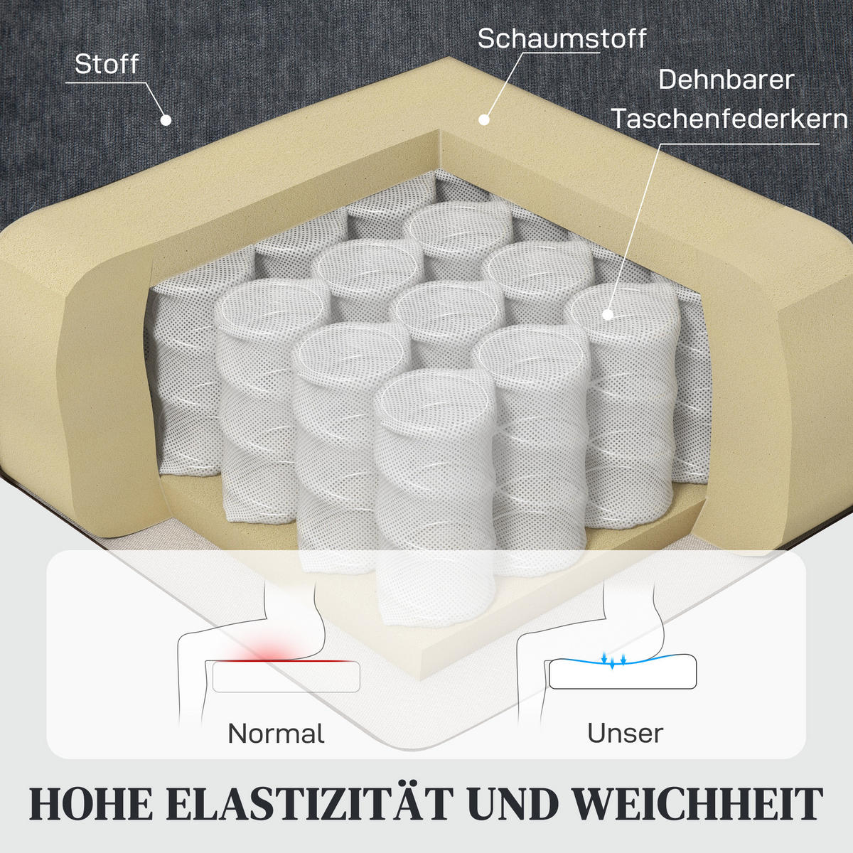 MASSAGESESSEL Polyester Stahl Dunkelgrau - Dunkelgrau, Textil (100/107/102cm) - HOMCOM