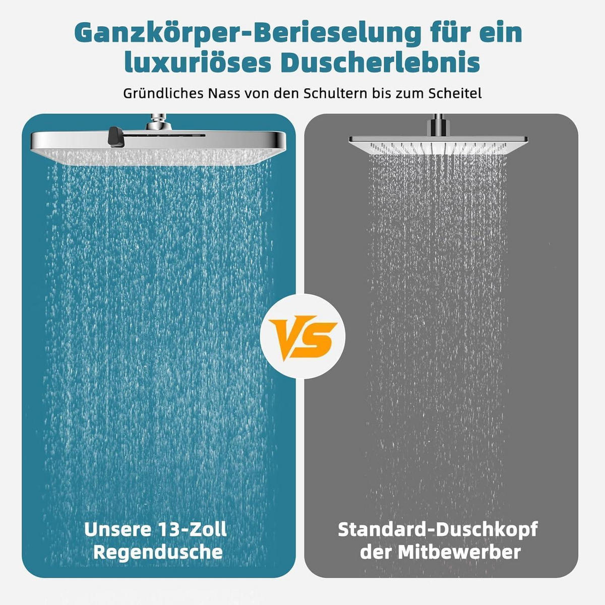 EINBAUDUSCHKOPF 13 Zoll Regenfall mit 5 Funktionen Weiß - Weiß, Metall (25/12.7/33cm)