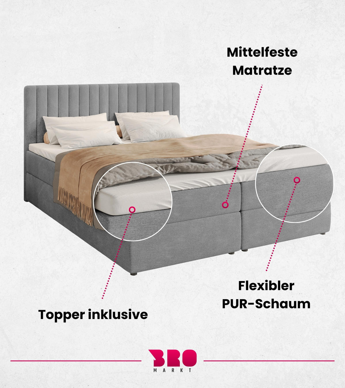 BOXBETT Dream mit Topper 160/200 Hellgrau - Hellgrau, Holzwerkstoff/Textil (160/200cm) - Bromarkt