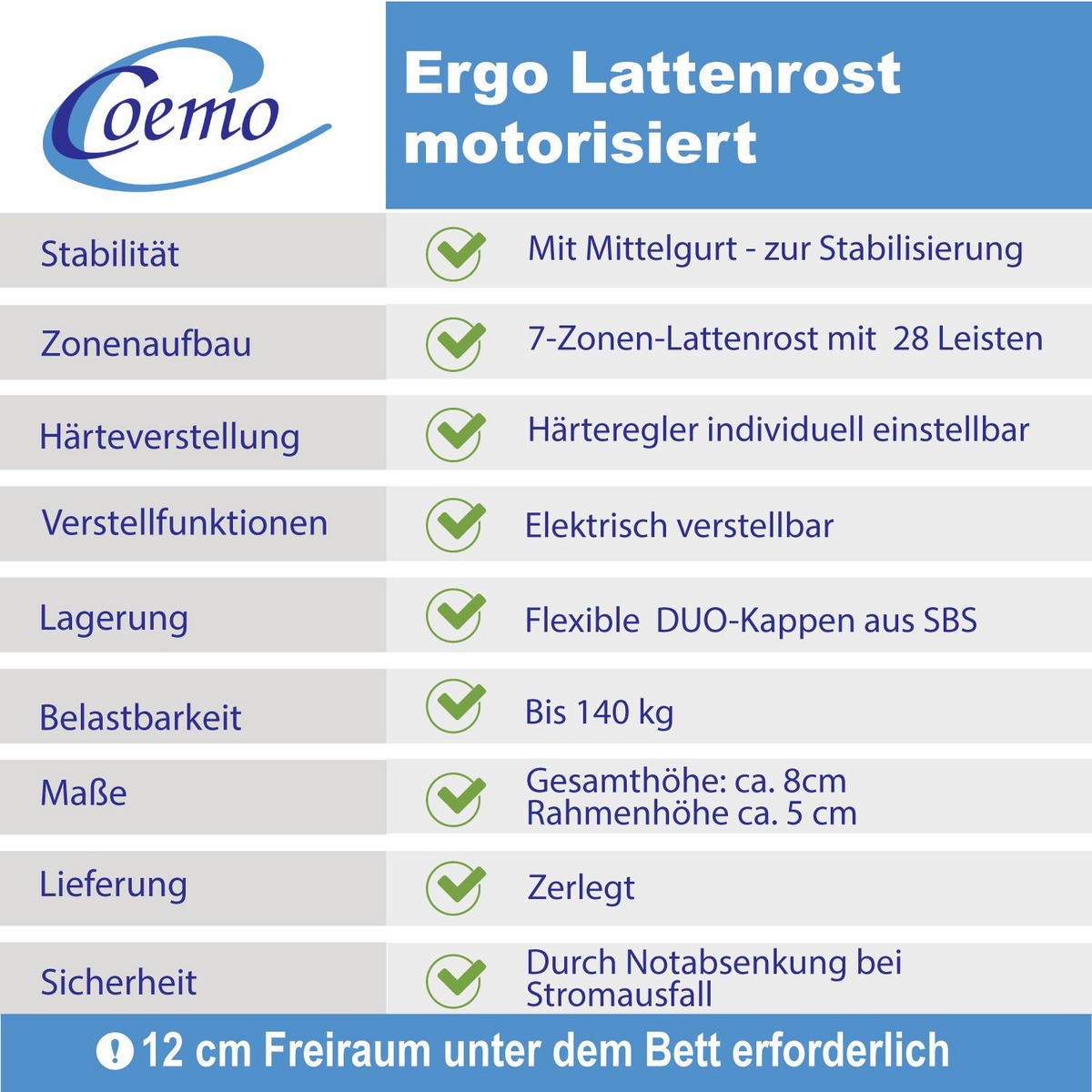 LATTENROST ERGO KF MIT MOTOR 80 x 200 cm Kopf-Fußteil verstellbar, Selbstmontage - Naturfarben, Holz (80/200cm) - Coemo