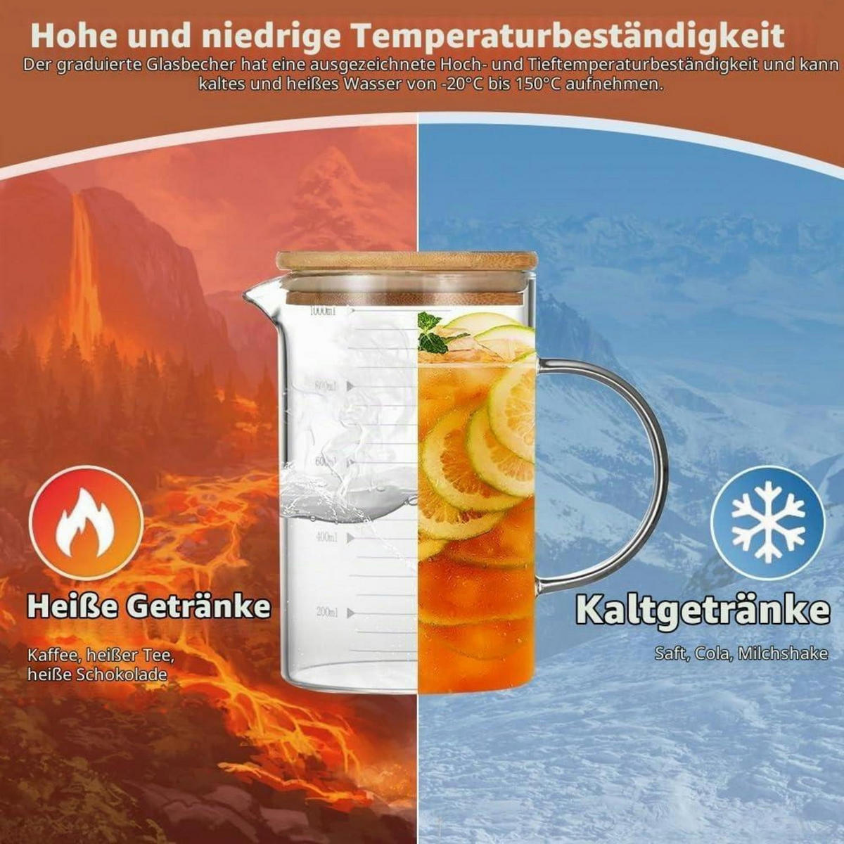 MESSBECHER Glas 1000 ml mit Bambusdeckel - Transparent, Glas (1L)