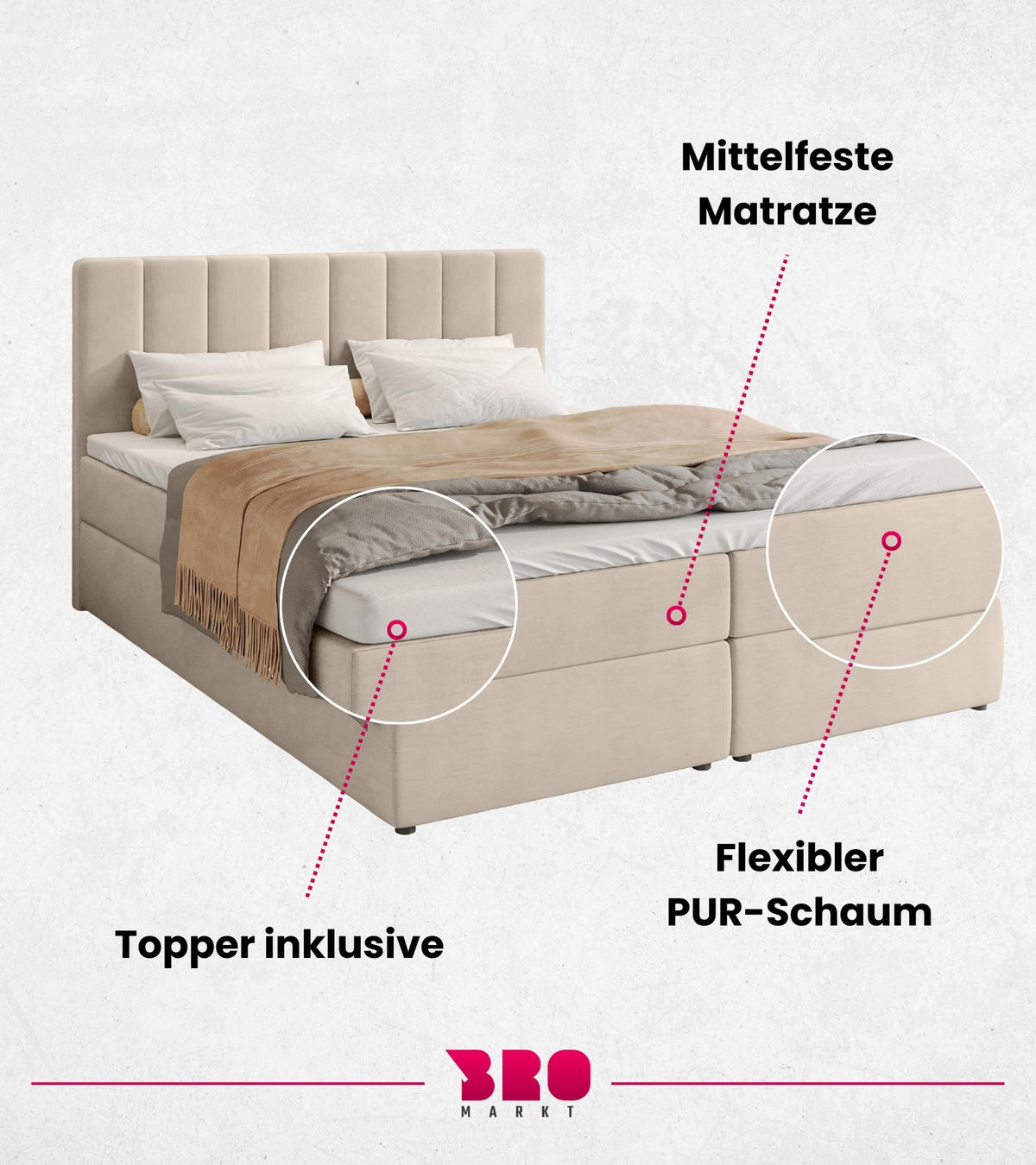 BOXBETT Denver mit Topper 160/200 Ecru - Ecru, Holzwerkstoff/Textil (160/200cm) - Bromarkt