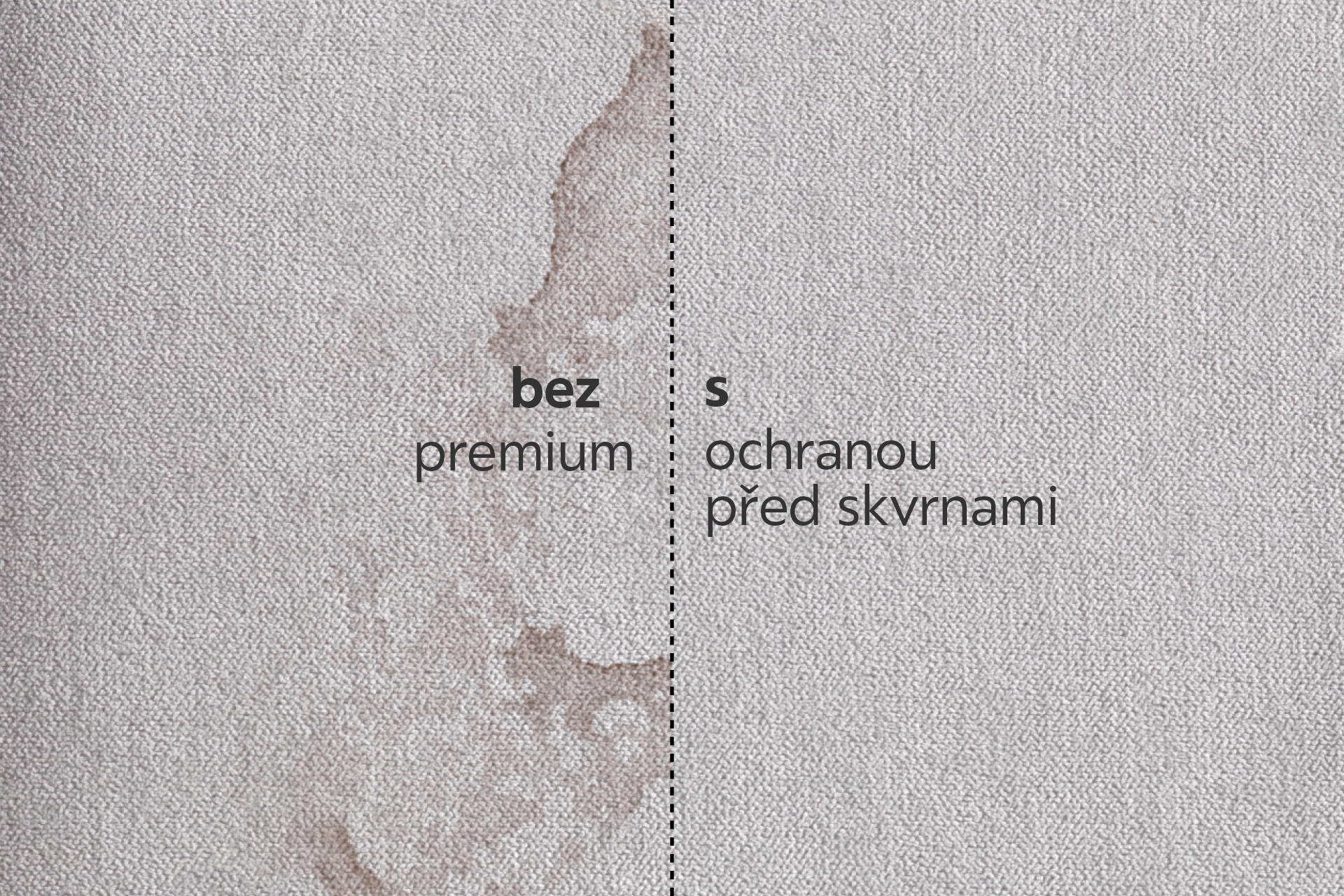 Ochrana pred skrvnami