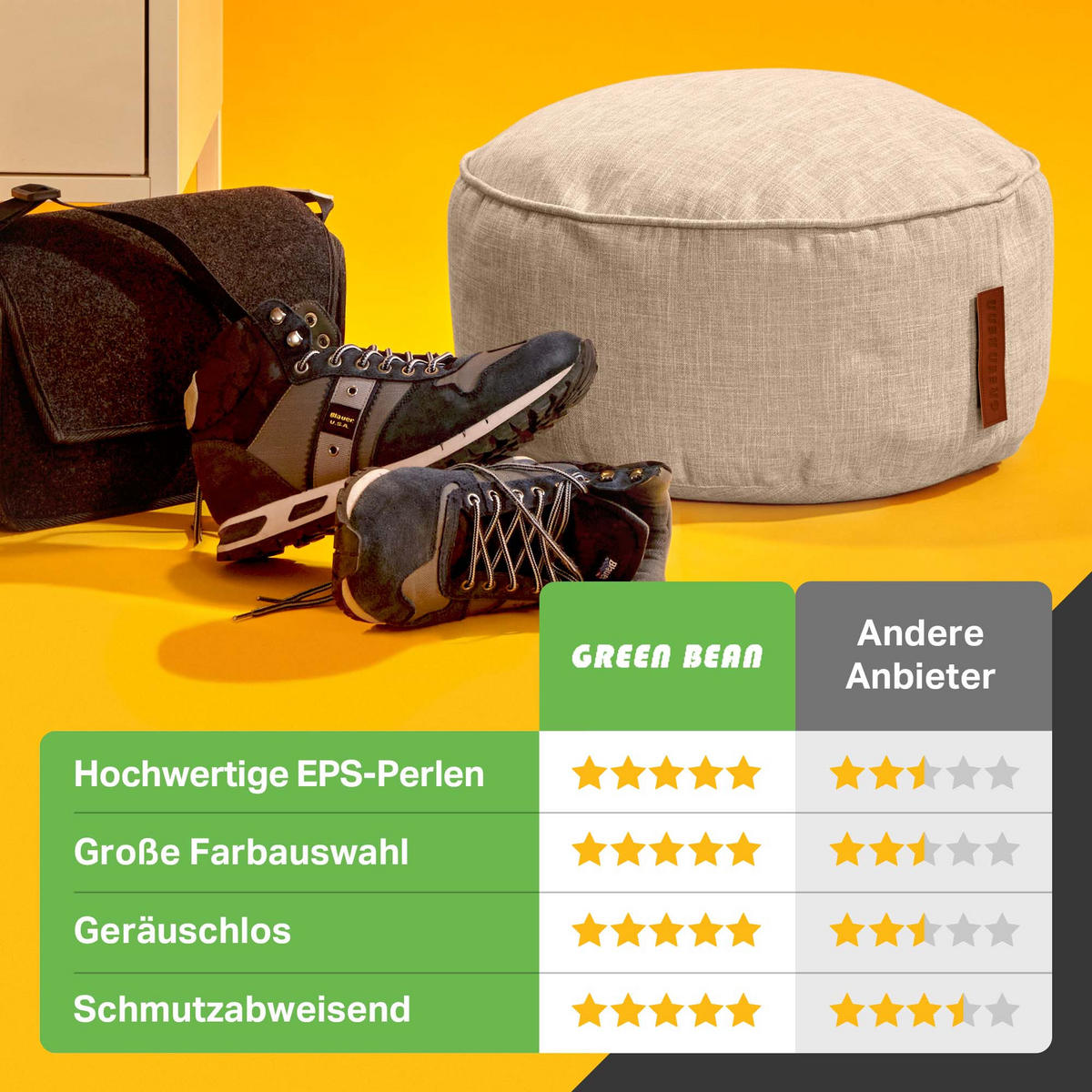 SITZSACK Indoor Set "Home Linen“+Hocker - Beige, Textil (80/90/50cm) - Green Bean