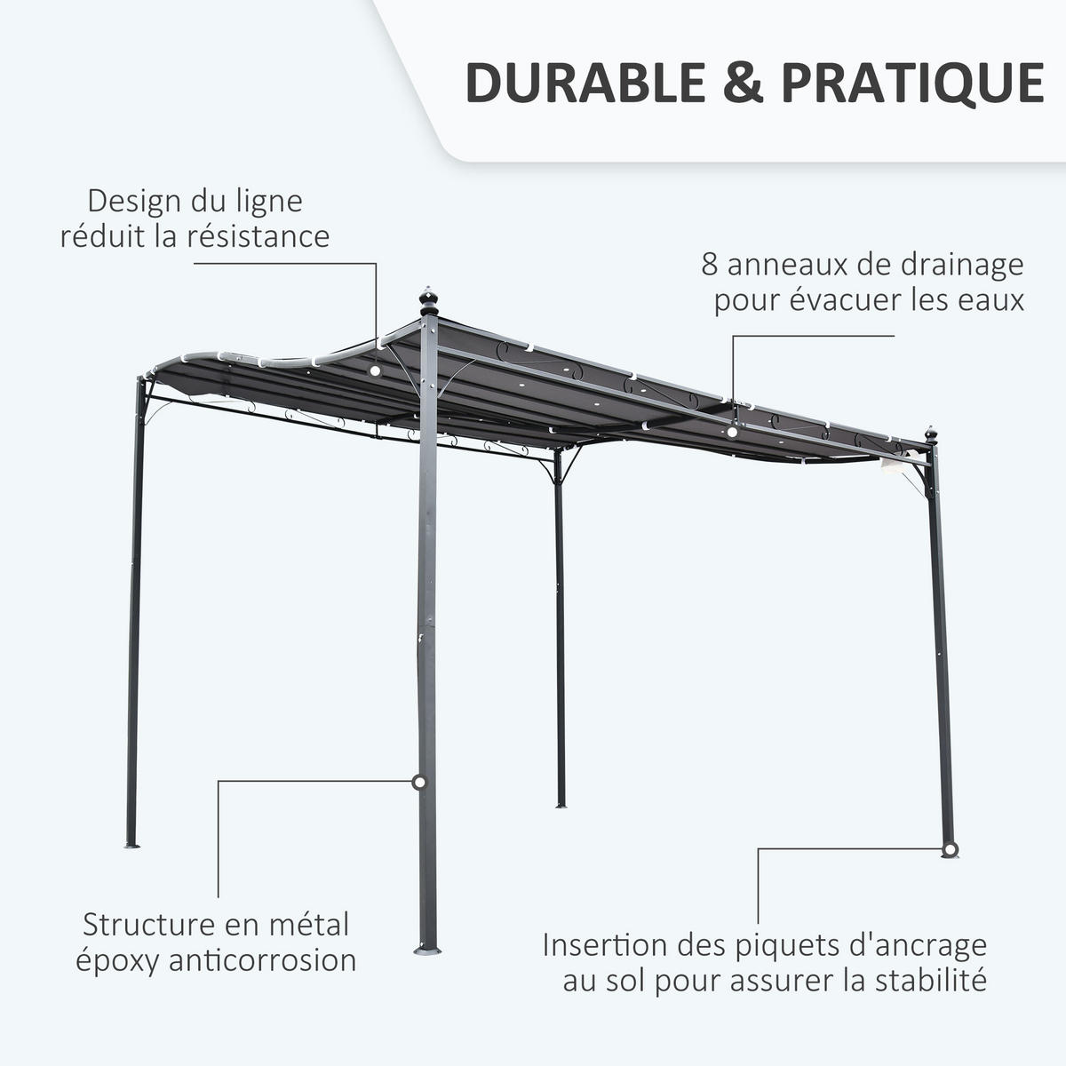 PERGOLA DE-12557 3x3 m mit Wandmontage Grau - Grau, Metall (297/198/297cm) - ComfortXL