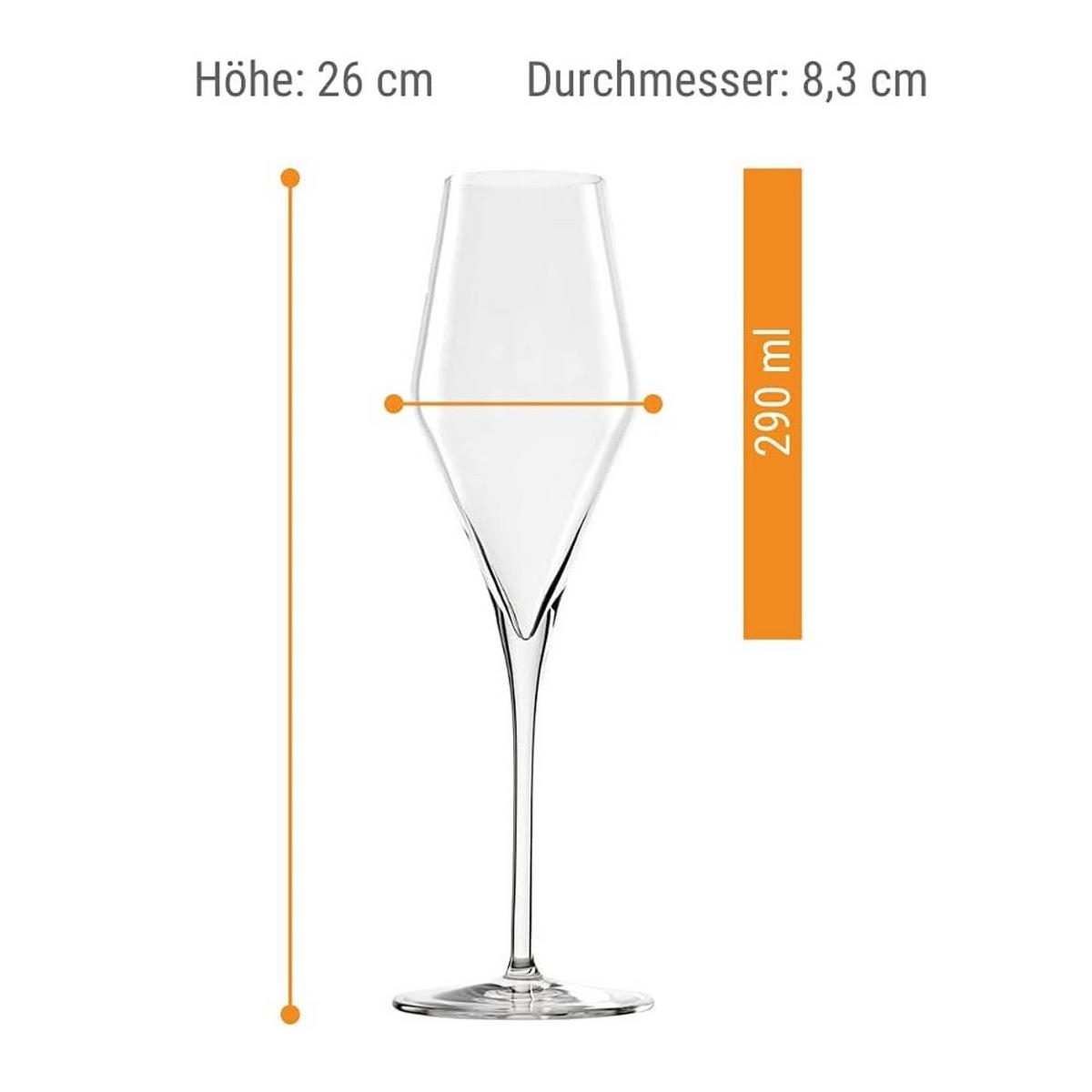 WEISSWEINKELCH Quatrophil /Champagnerkelch Set 12 tlg. - Transparent, Glas (0.405L) - Stölzle