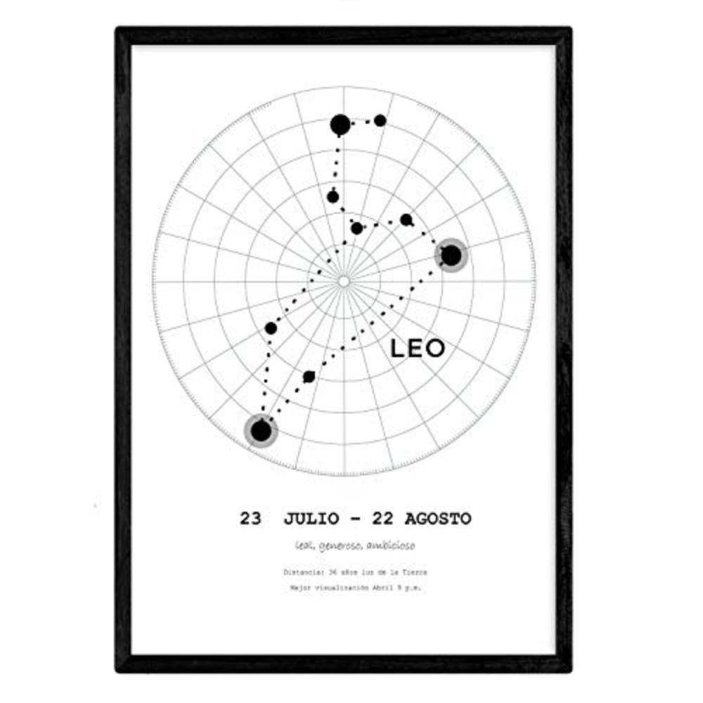 Nacnic Poster Klar 29.7x5x21 cm