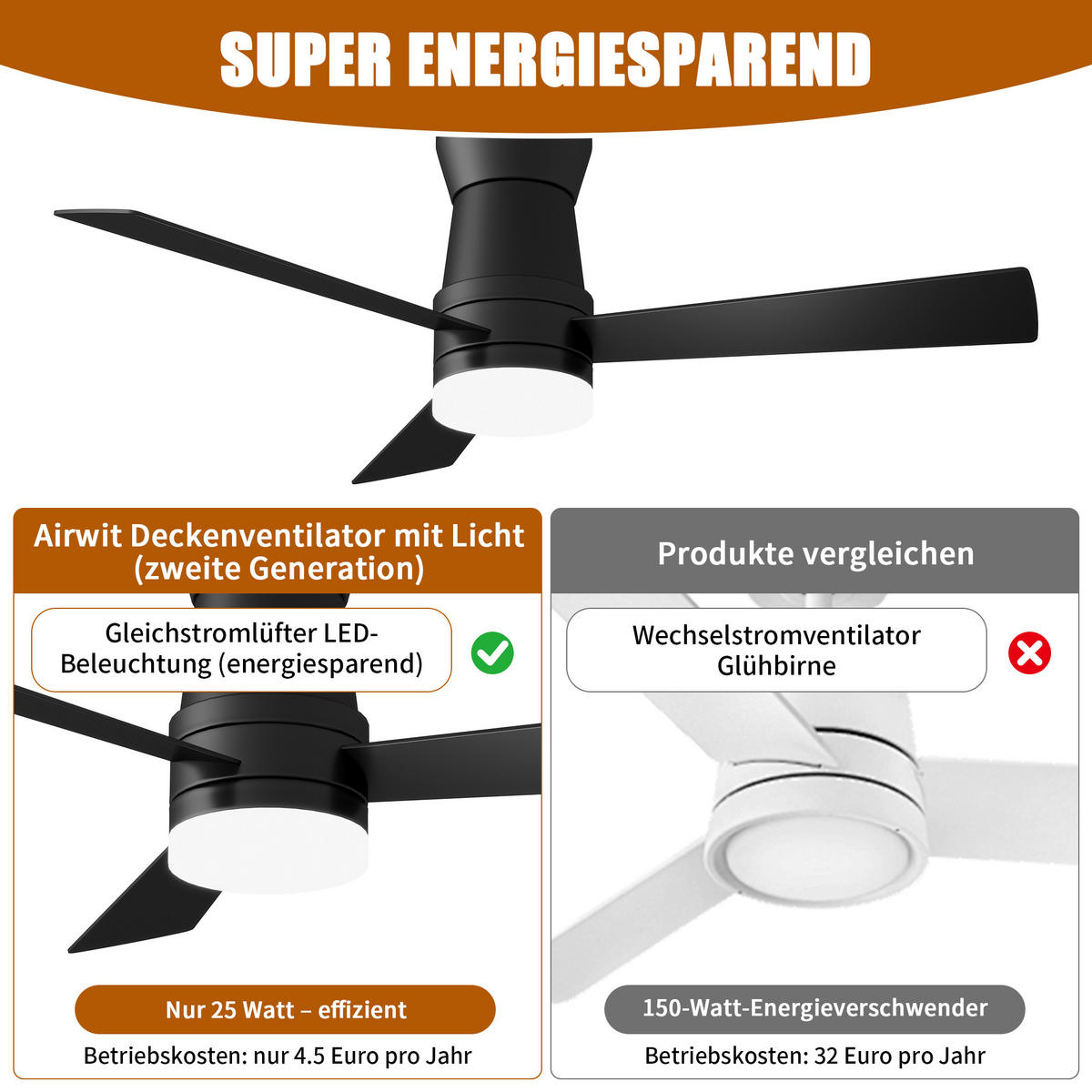DECKENVENTILATOR mit LED-Licht, 106.6 cm, Weiß, 6 Stufen & Timer - Schwarz, Metall (106.6/106.6/29cm) - EuroLiving