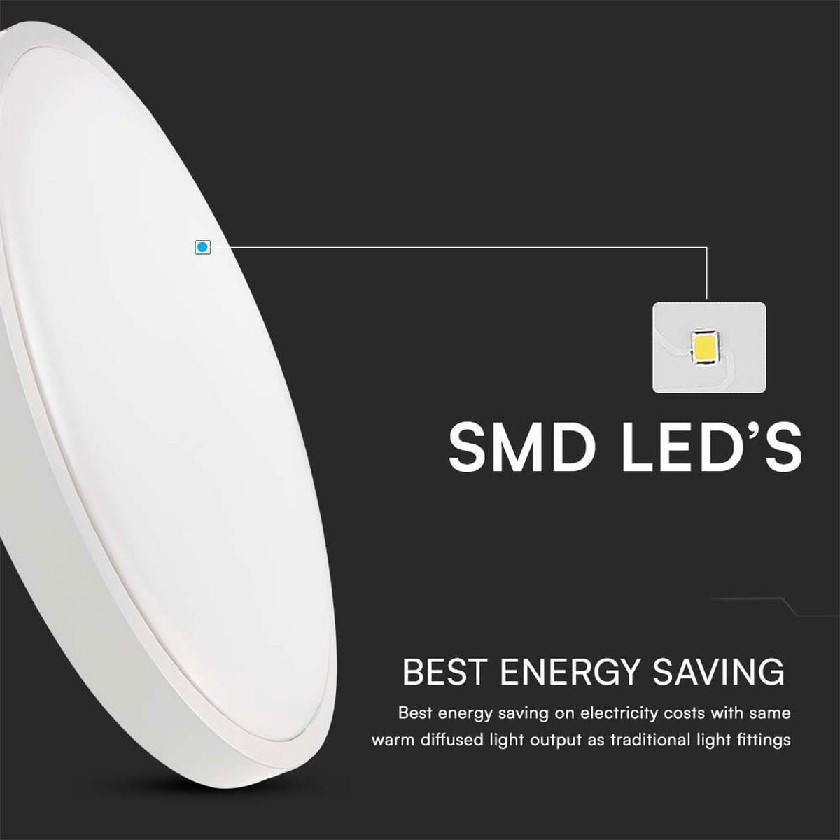 LED DECKENLEUCHTE Weiß Rund - Weiß, Kunststoff (29.5/29.5/6cm)