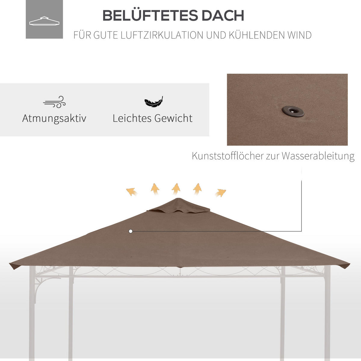 ERSATZDACH für Pavillon 298/295 cm aus Polyester mit PA-Beschichtung und Entwässerungslöchern, Kaffee - Braun, Textil (295/1/298cm) - Redom
