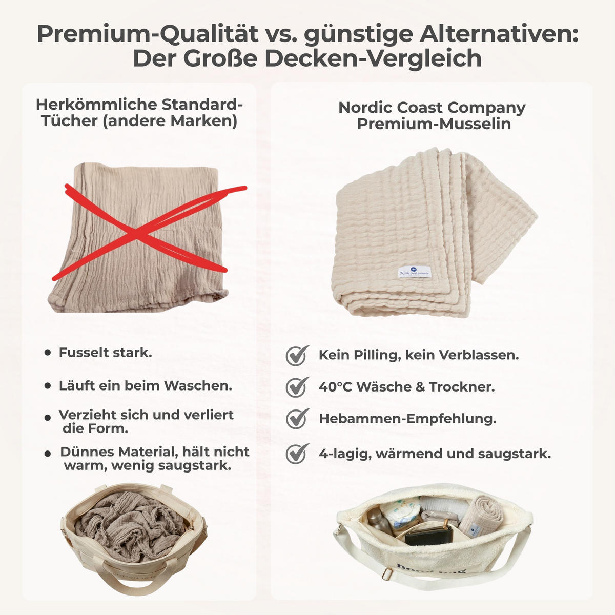 MUSSELINDECKE Babydecke Stilltuch Einschlagdecke Säuglingsdecke Mulltuch ab Geburt - Naturfarben, Textil (80/80cm) - nordic coast company