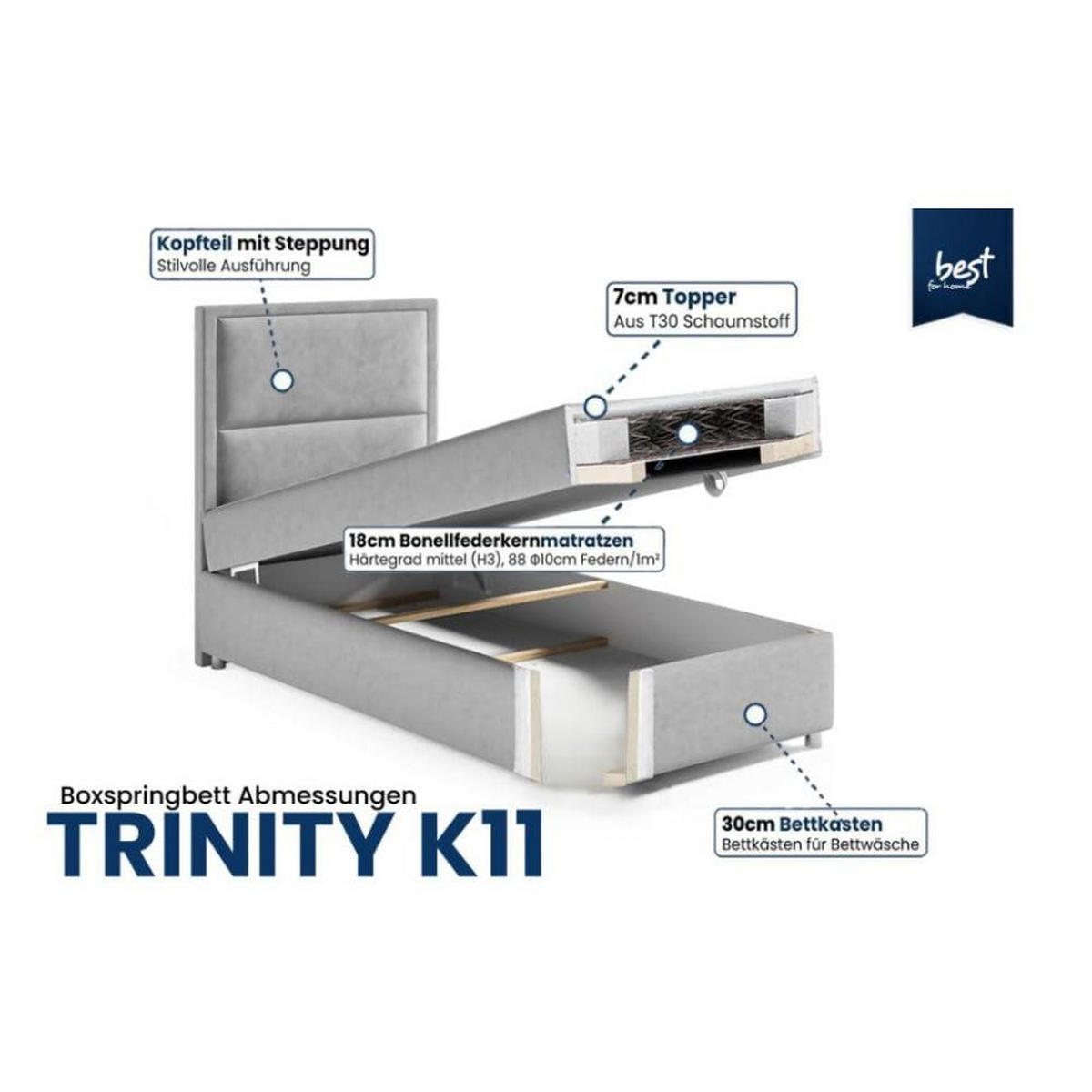 BOXBETT mit Bettkasten Trinity K11-SINGLE Bonellfederkern inkl. Topper - Grün, Holz/Holzwerkstoff (70/200cm) - Best For Home
