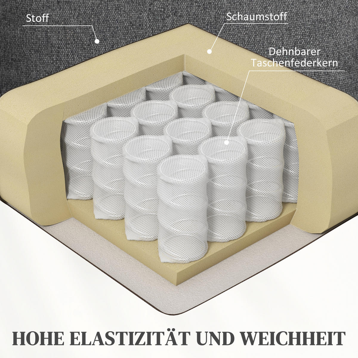FERNSEHSESSEL mit Aufstehhilfe Elektrisch Relaxsessel mit Liegefunktion - Dunkelgrau, Textil (95/107/92cm) - HOMCOM