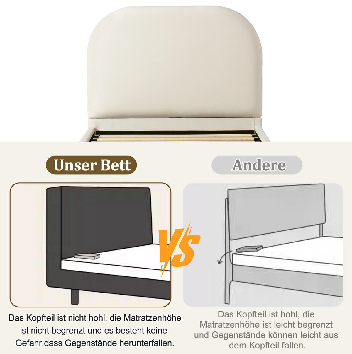 KINDERBETT 90/190 cm mit hydraulischem Bettkasten, Lattenrost und gepolstertem Kopfteil aus Samt, Beige - Beige, Textil (90/190cm) - Redom