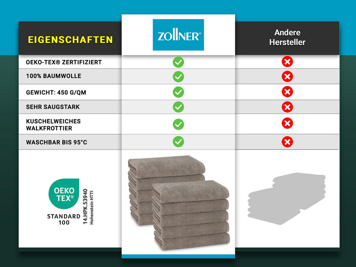 HANDTÜCHER, 10er-Set, 50x100 cm, 100% Baumwolle, Grau - Taupe, Textil (50/100cm) - Zollner