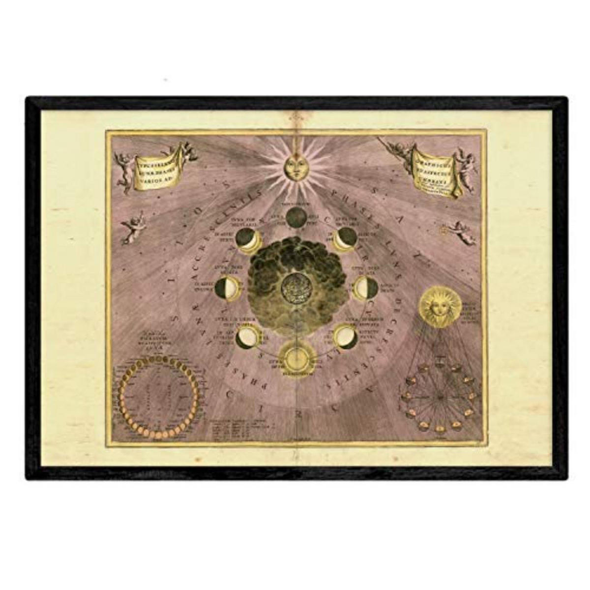 POSTER Set mit 4 alten astronomischen Karten A3 Schwarzer Rahmen - Schwarz, Papier (29.7/3cm) - Nacnic