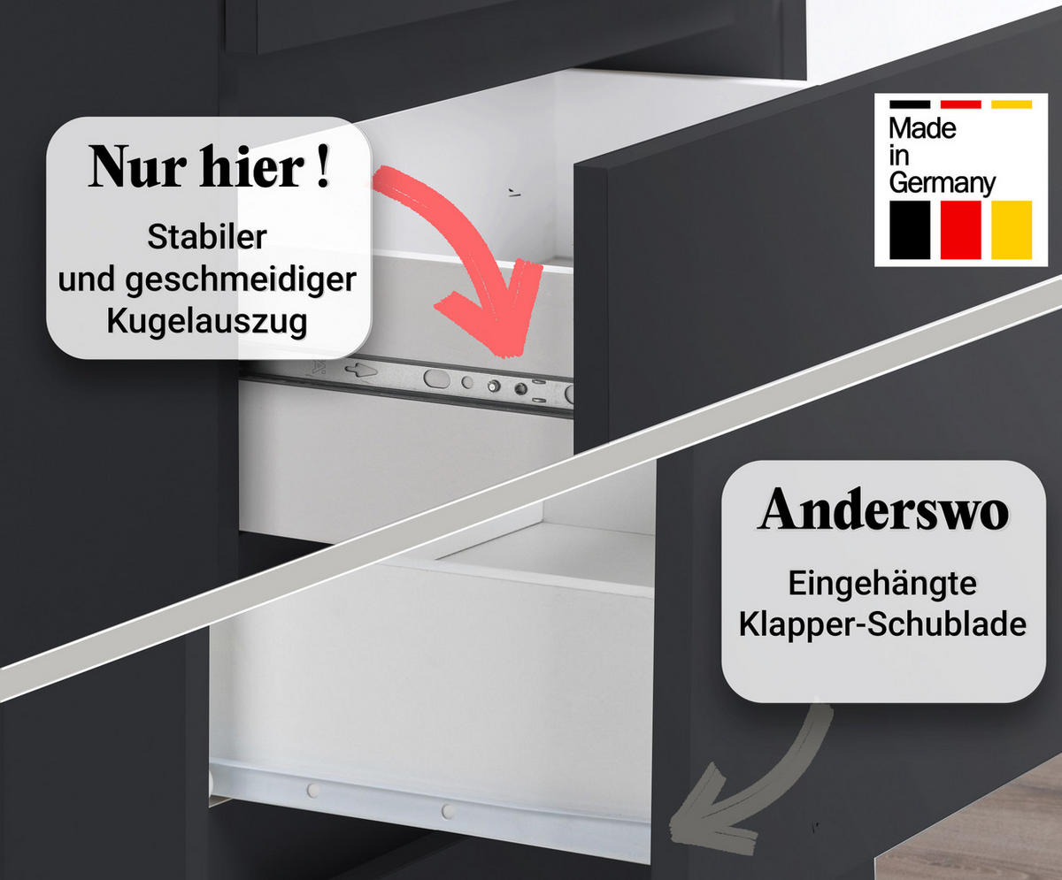 KOMMODE mit 6 Schubladen 120 cm breit in anthrazit - Anthrazit, Holzwerkstoff (120/78/35cm) - Home Collective