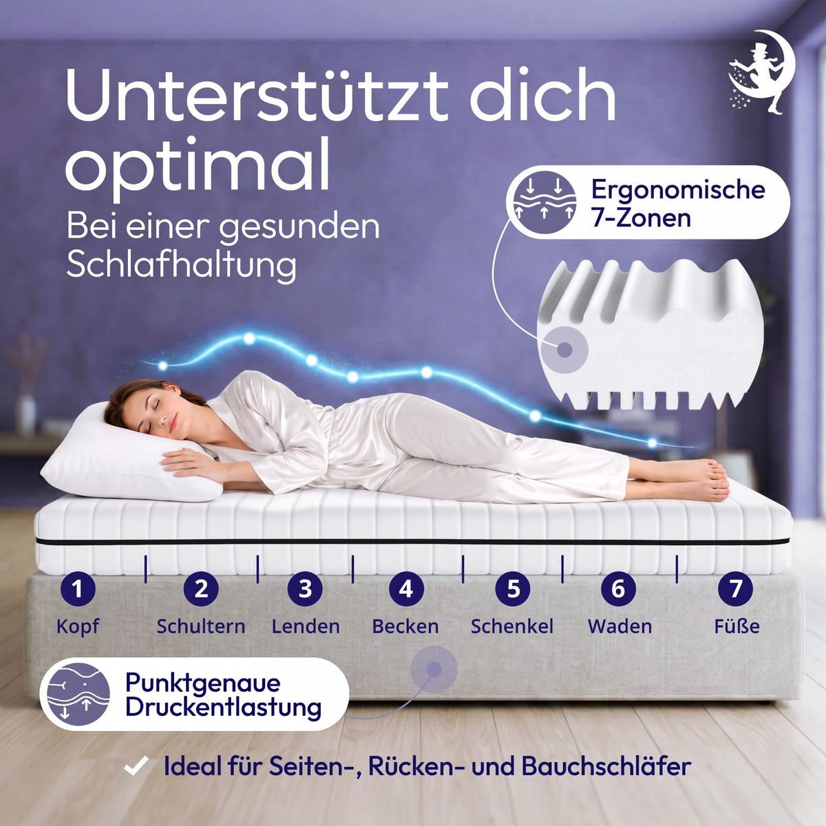 KALTSCHAUMMATRATZE H2 H3 180x200 cm – 7 Zonen Gästematratze ca. 15 cm – ergonomische Wendematratze mit waschbarem Bezug - Weiß, Textil (180/200cm) - Mister Sandman