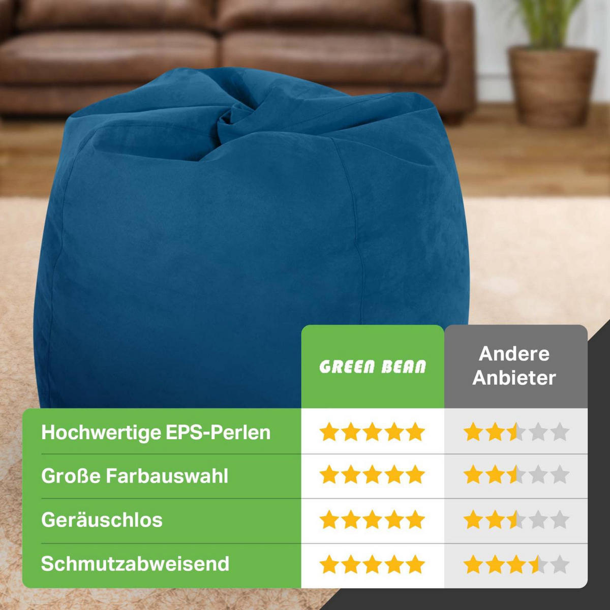 SITZSACK "Drop" 60x60x90cm - 220L - Blau, Textil (60/90/60cm) - Green Bean