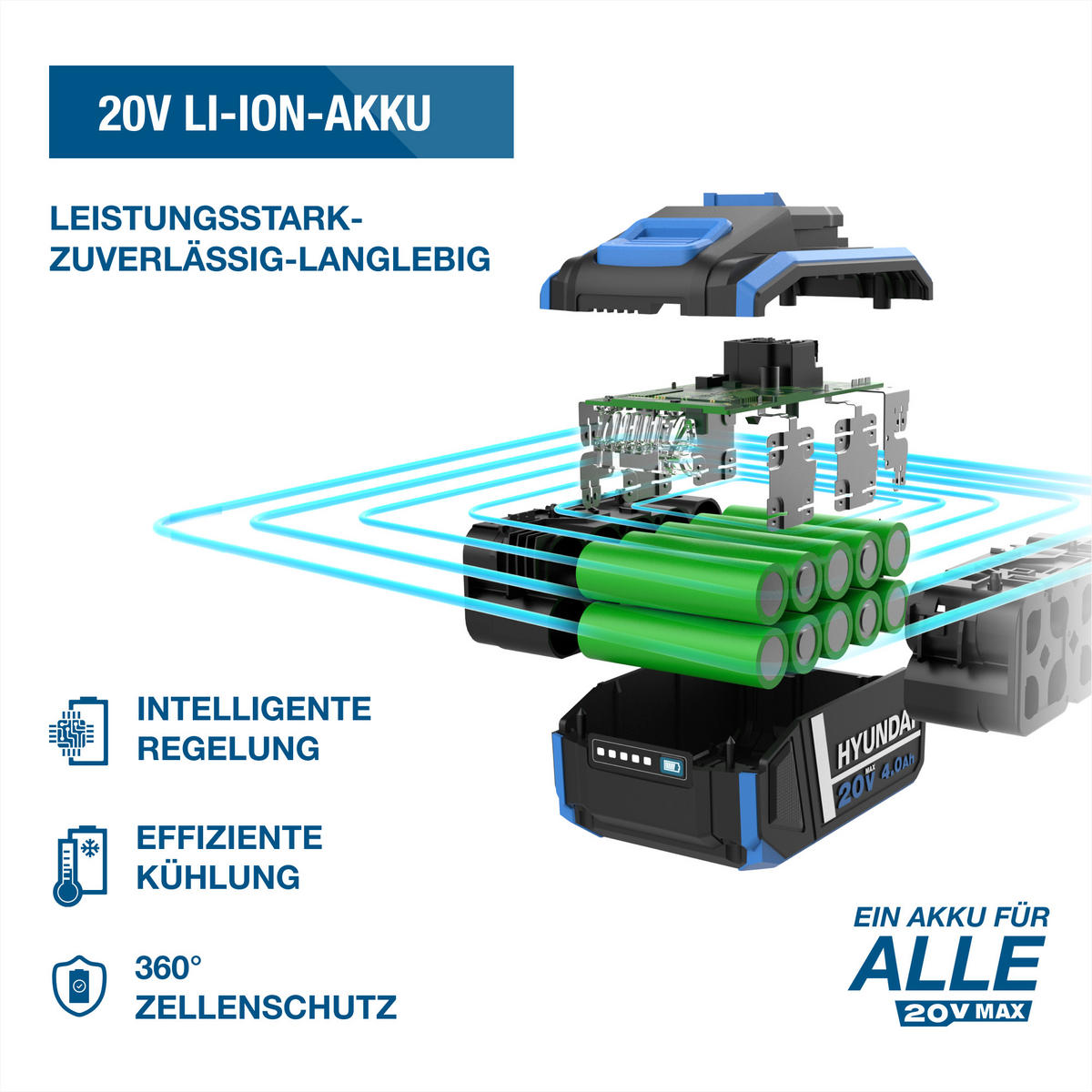 AKKU-SCHLAGBOHRSCHRAUBER 20V, 50 Nm – Set inkl. Akku, Ladegerät & 75-teiligem Zubehör - Blau, Kunststoff (39/30/13cm) - HYUNDAI