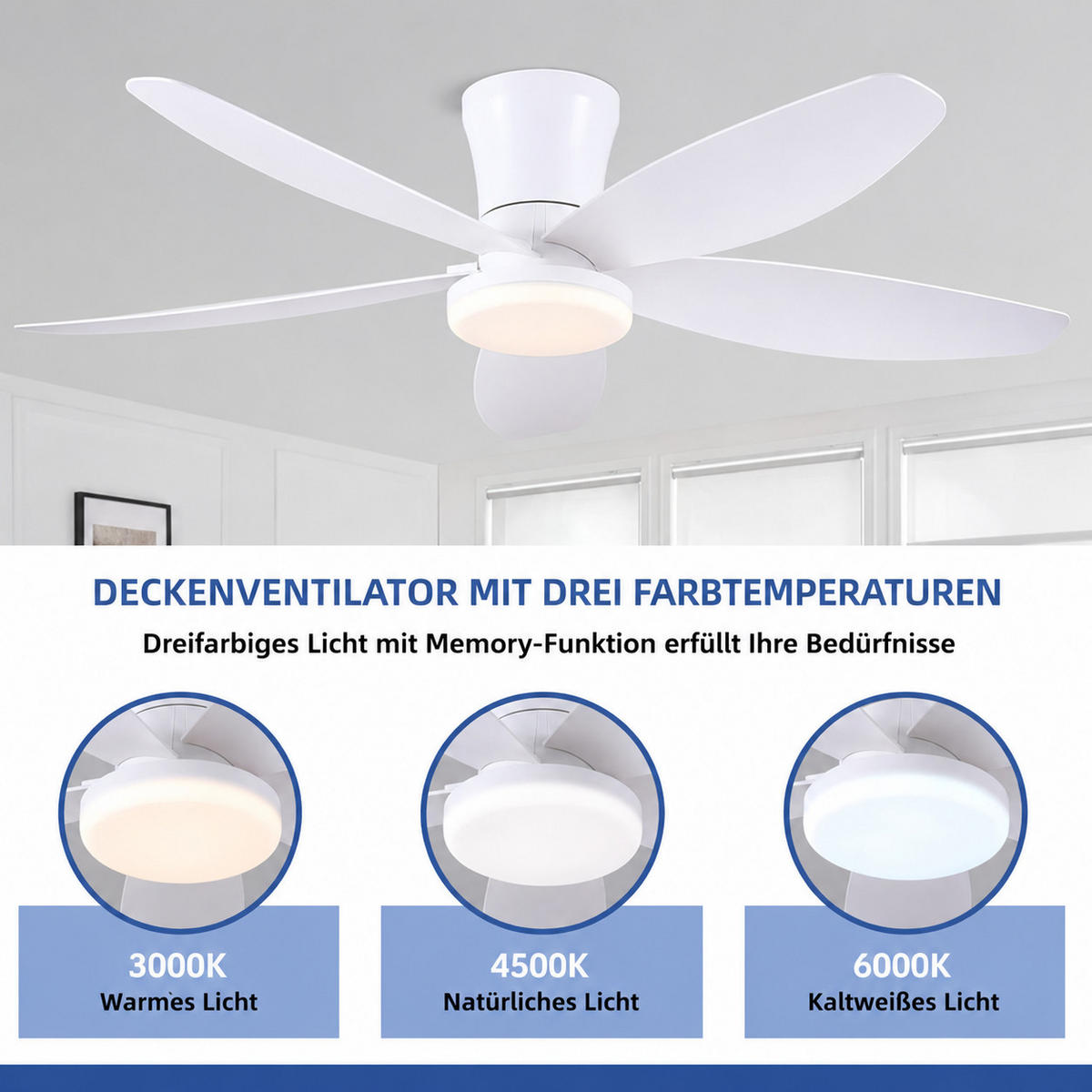 DECKENVENTILATOR Weiß 91,4 cm mit LED und leisem DC-Motor - Weiß, Kunststoff (91.4/91.4/21.8cm) - Surtime
