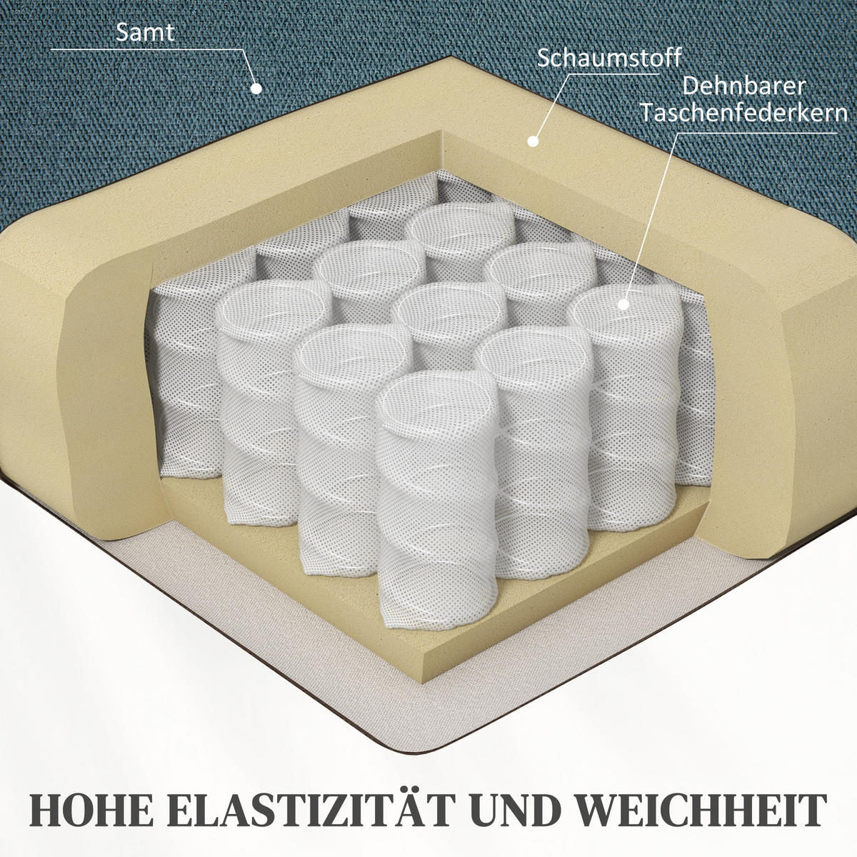 FERNSEHSESSEL mit Aufstehhilfe Elektrisch mit Liegefunktion; Samt - Blau/Schwarz, Textil/Metall (92/105/94cm) - HOMCOM