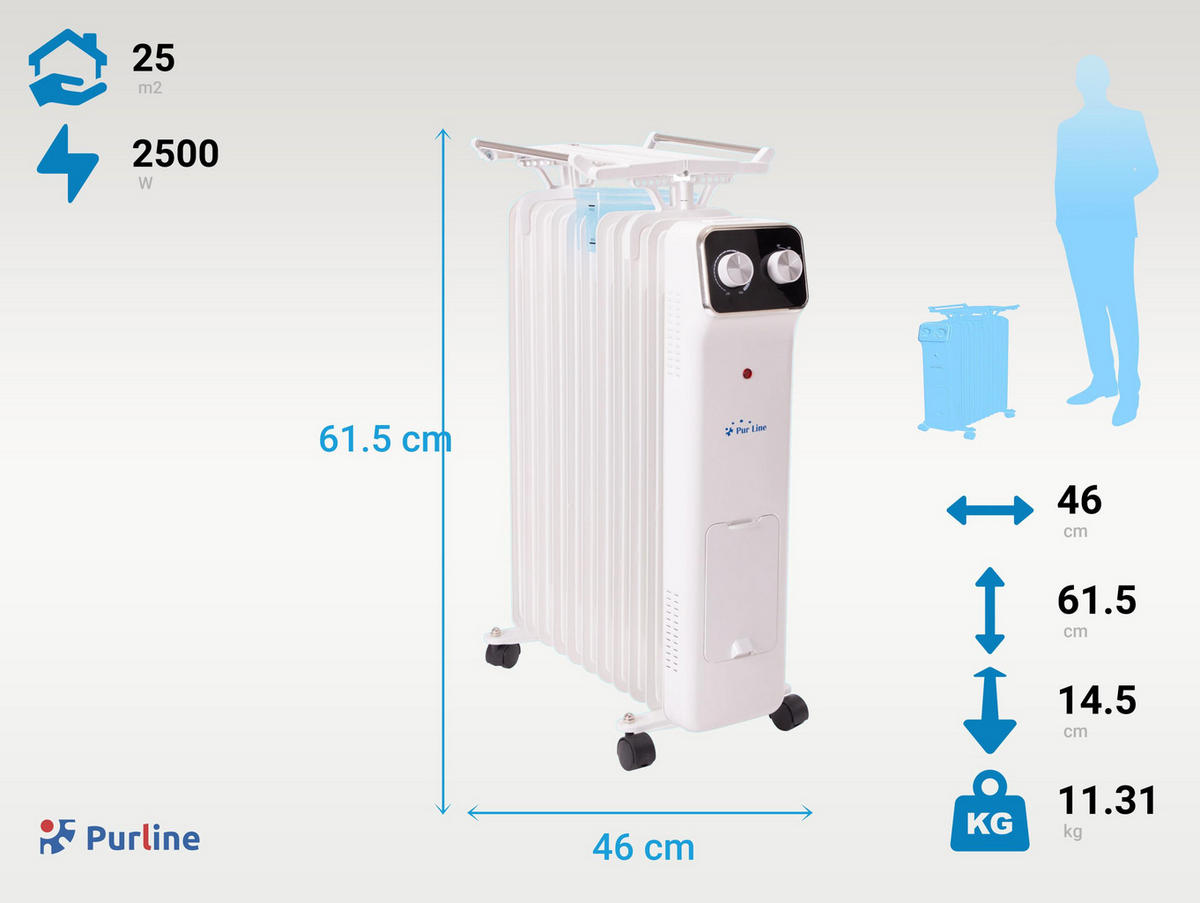 ÖLRADIATOR Weiß mit Rollen und 3 Leistungsstufen 2500 W - Weiß, Metall (46/62/15cm) - Purline
