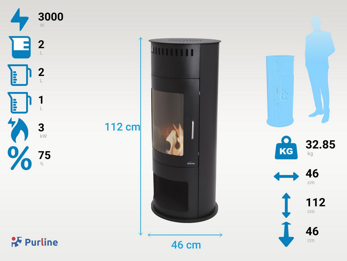 BIOETHANOL-OFEN Schwarz inklusive 2 L-Tank und 3 kW Leistung - Schwarz, Metall (46/112/46cm) - Purline