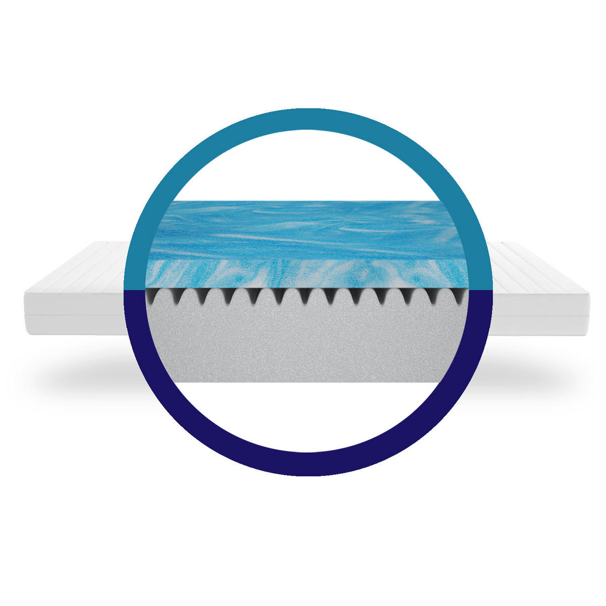 HYBRID GELMATRATZE 80x200 cm – Kaltschaummatratze 15 cm mit kühlender Memory-Gelauflage & waschbarem Bezug - Weiß, Textil (80/200cm) - Mister Sandman