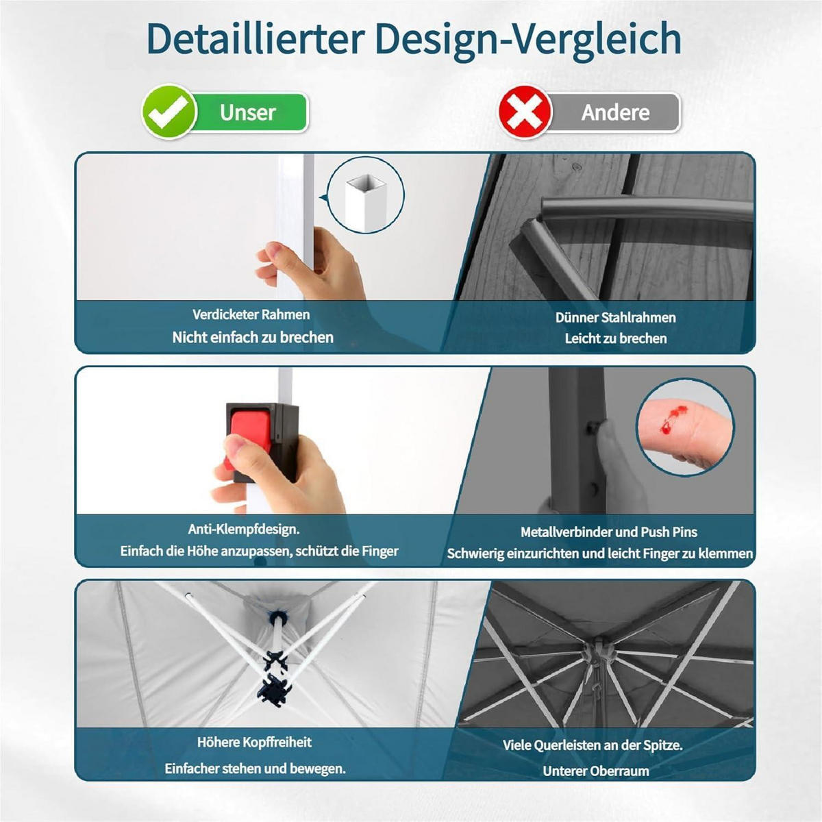 FALTPAVILLON 3x6m Himmelblau mit 6 Seitenwänden Wasserdicht UV Schutz 50+ - Blau, Textil (300/320/600cm)