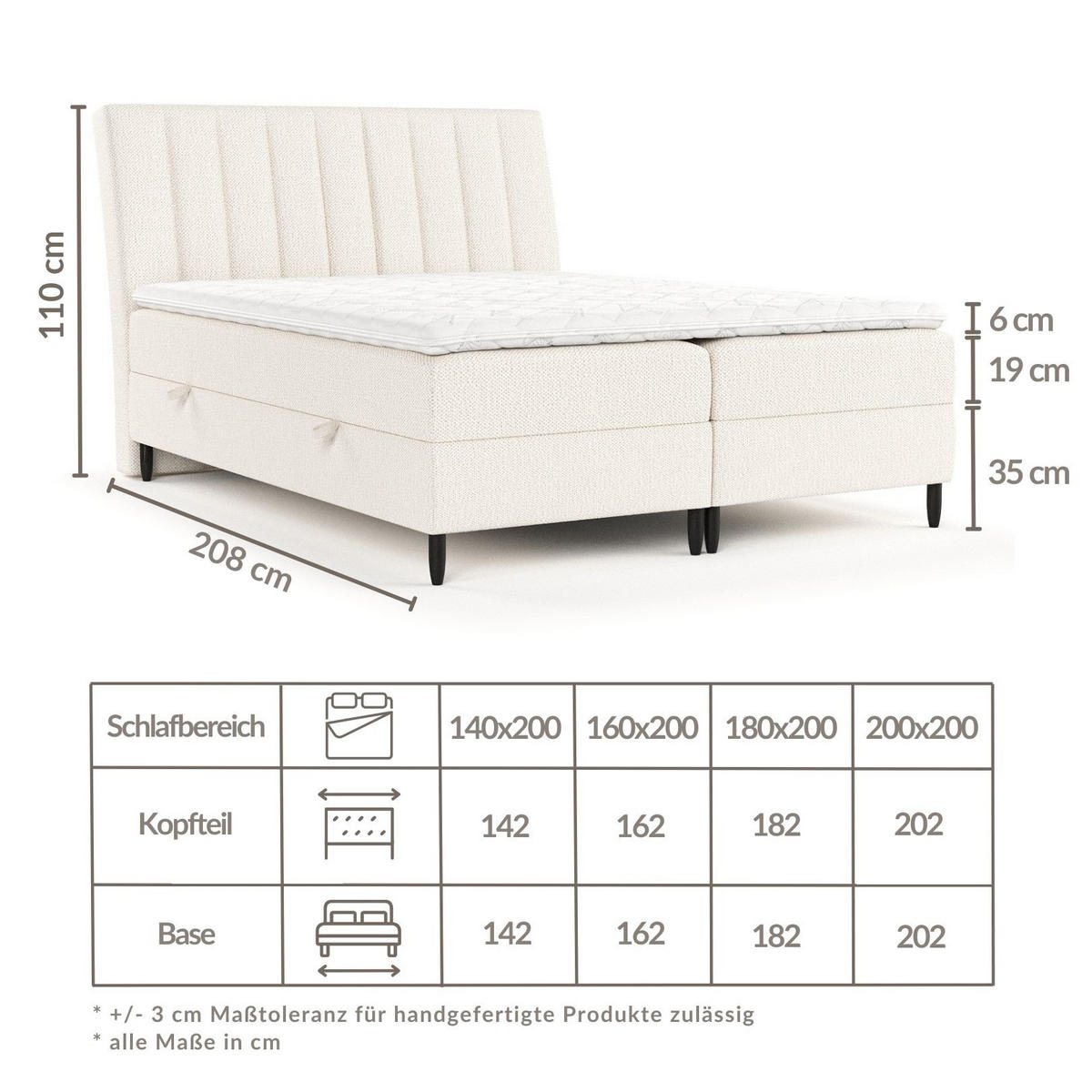 BOXBETT Merton Beige 180/200 cm - Beige/Schwarz, Holz/Holzwerkstoff (180/200cm) - Maison de Reve