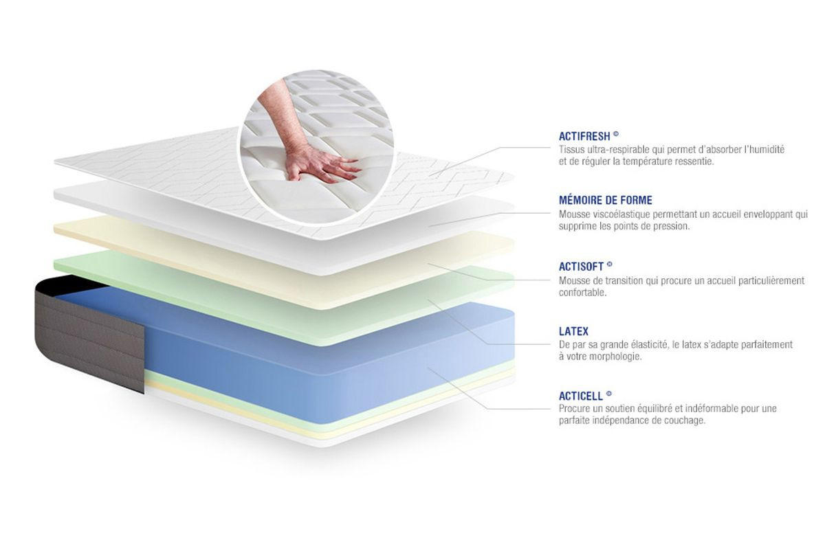 BETT Actilatex dream Latex und Memory-Schaum 90 x 200 cm h2 - Kit Bettgestell Grau - Beige/Grau, Karton/Holz (90/200cm) - ACTISOM