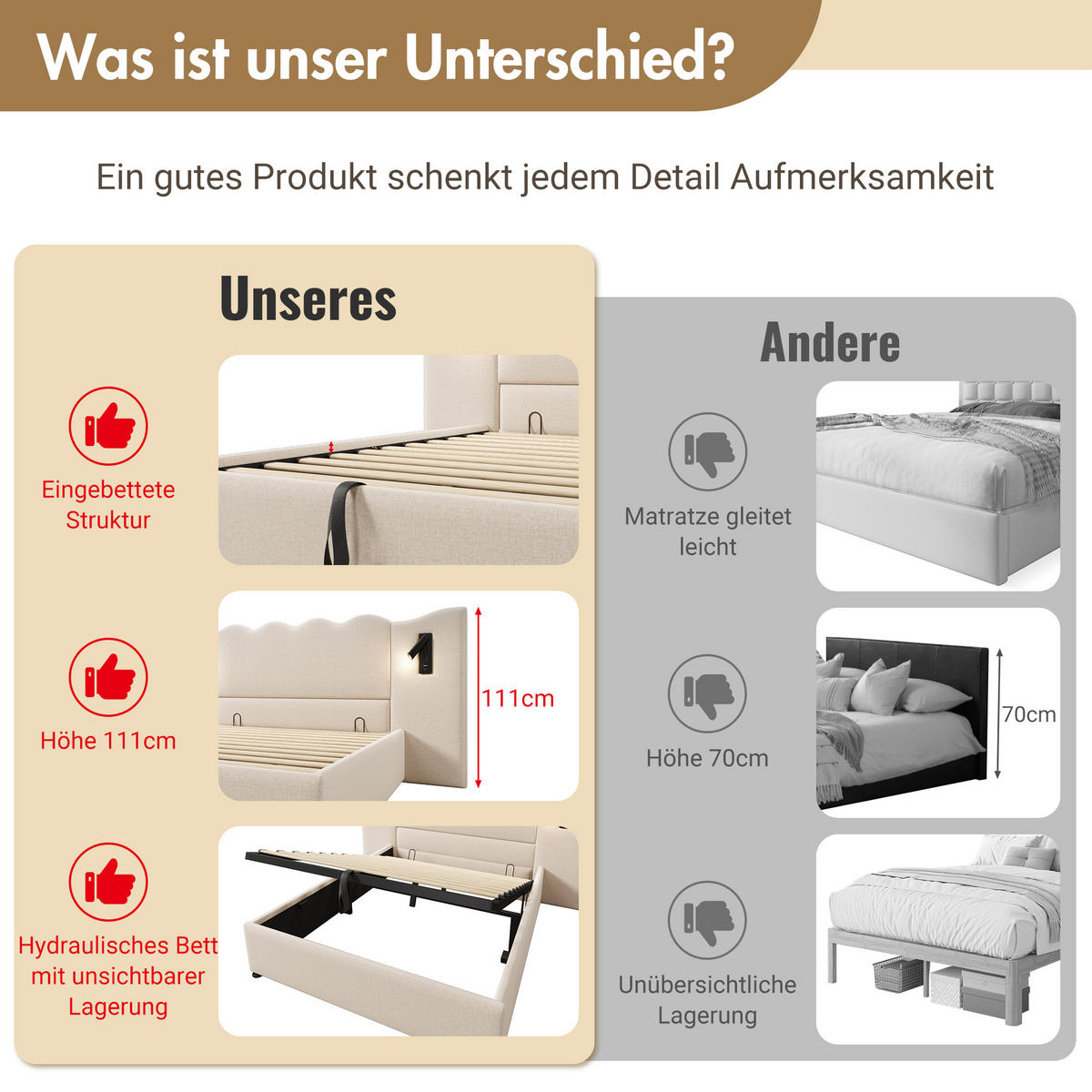 POLSTERBETT 180/200 cm in Beige Leinen mit Bettkasten, Leselampe und USB und Type-C - Beige, Holzwerkstoff/Textil (180/200cm) - WISHDOR