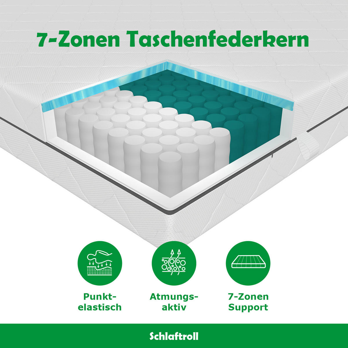 FEDERKERNMATRATZE H3 Komfort 140x200 - Weiß, Textil (140/200cm) - Schlaftroll