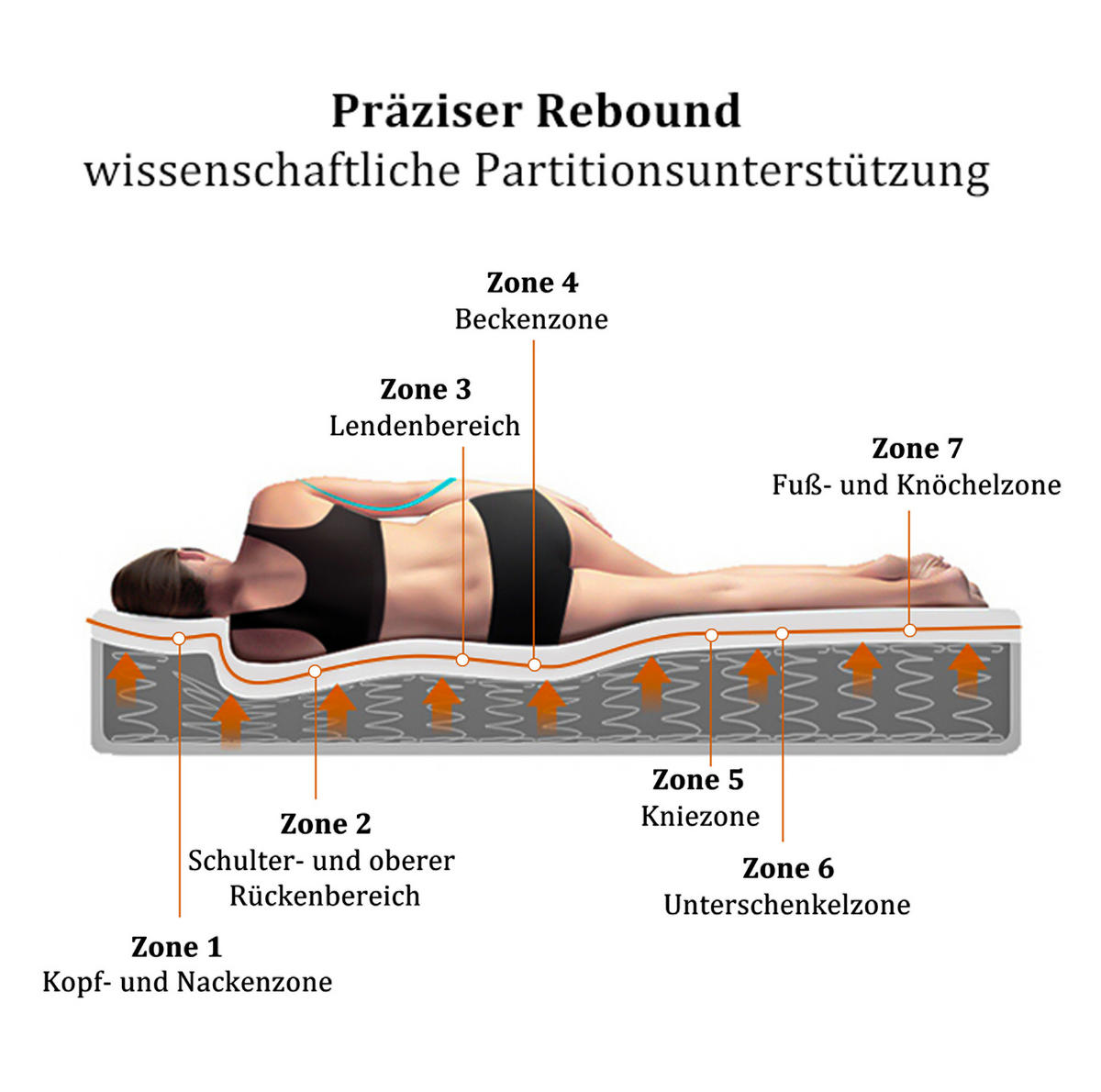 DOPPELBETT 160/200 cm mit LED-Beleuchtung, Kopfteil mit Stauraum, Cord und Matratze, Eichefarben/Beige - Beige, Textil (160/200cm) - Redom