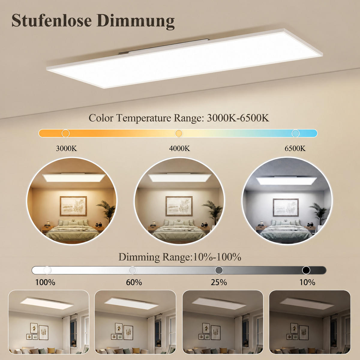 LED DECKENLEUCHTE Pyvris 120/30/5 cm - Weiß, Kunststoff/Metall (120/30/5cm) - ZMH