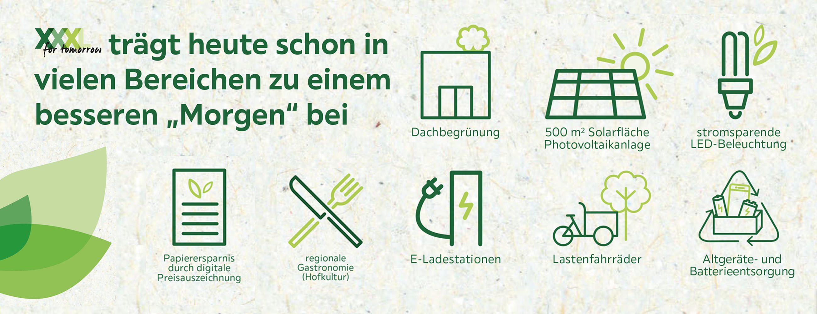 XXXLtomorrow trägt schon in vielen Bereichen zu einem besseren "Morgen" bei; ; dargestellt werden acht zentrale Handlungsfelder, die jeweils durch passende Icons visualisiert sind.