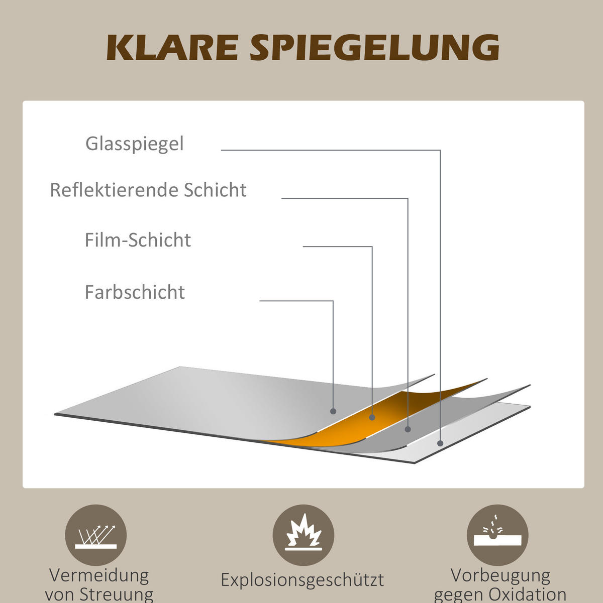 WANDSPIEGEL 65/2,5/110 cm schwarz aus Aluminium mit Splitterschutzfolie - Schwarz, Metall (65/2.5/110cm) - OKWISH
