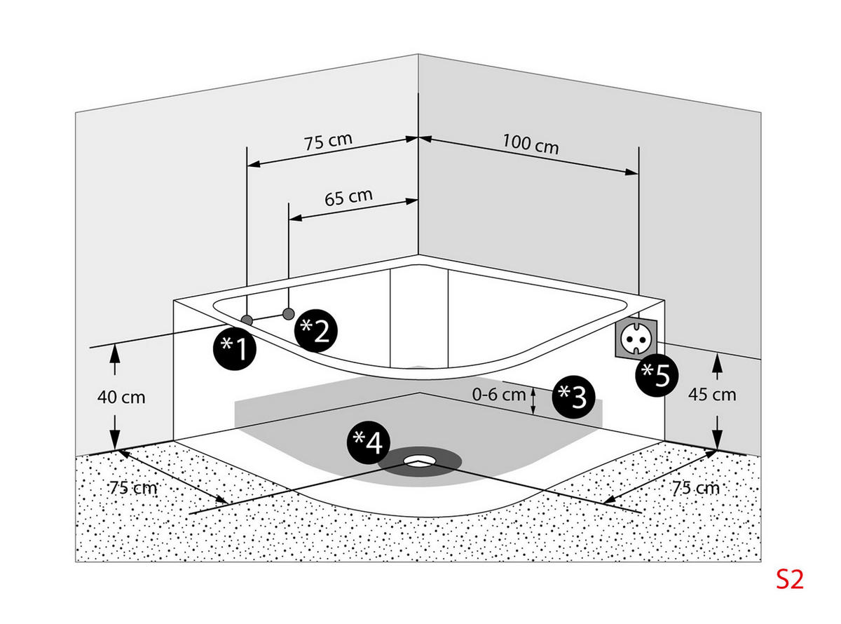 WHIRLPOOL Badewanne Wanne W60-TH-SC 140x140cm mit Tür - Weiß, Glas/Kunststoff (140/70/140cm) - AcquaVapore by Sandra Jentho
