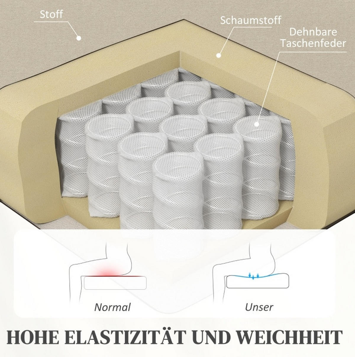 SESSEL 64/86/102 cm in Cremeweiß mit Liegefunktion - Creme, Textil (64/102/86cm) - Flora Grace