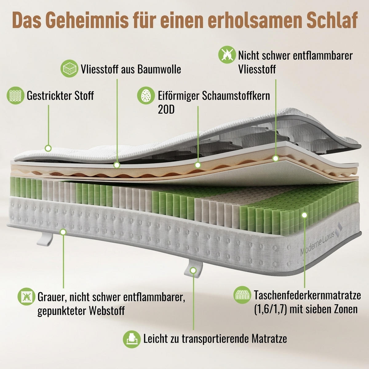 TASCHENFEDERKERNMATRATZE 90/190 cm Weiß H3 - Weiß, Textil (90/190cm) - Oxeza