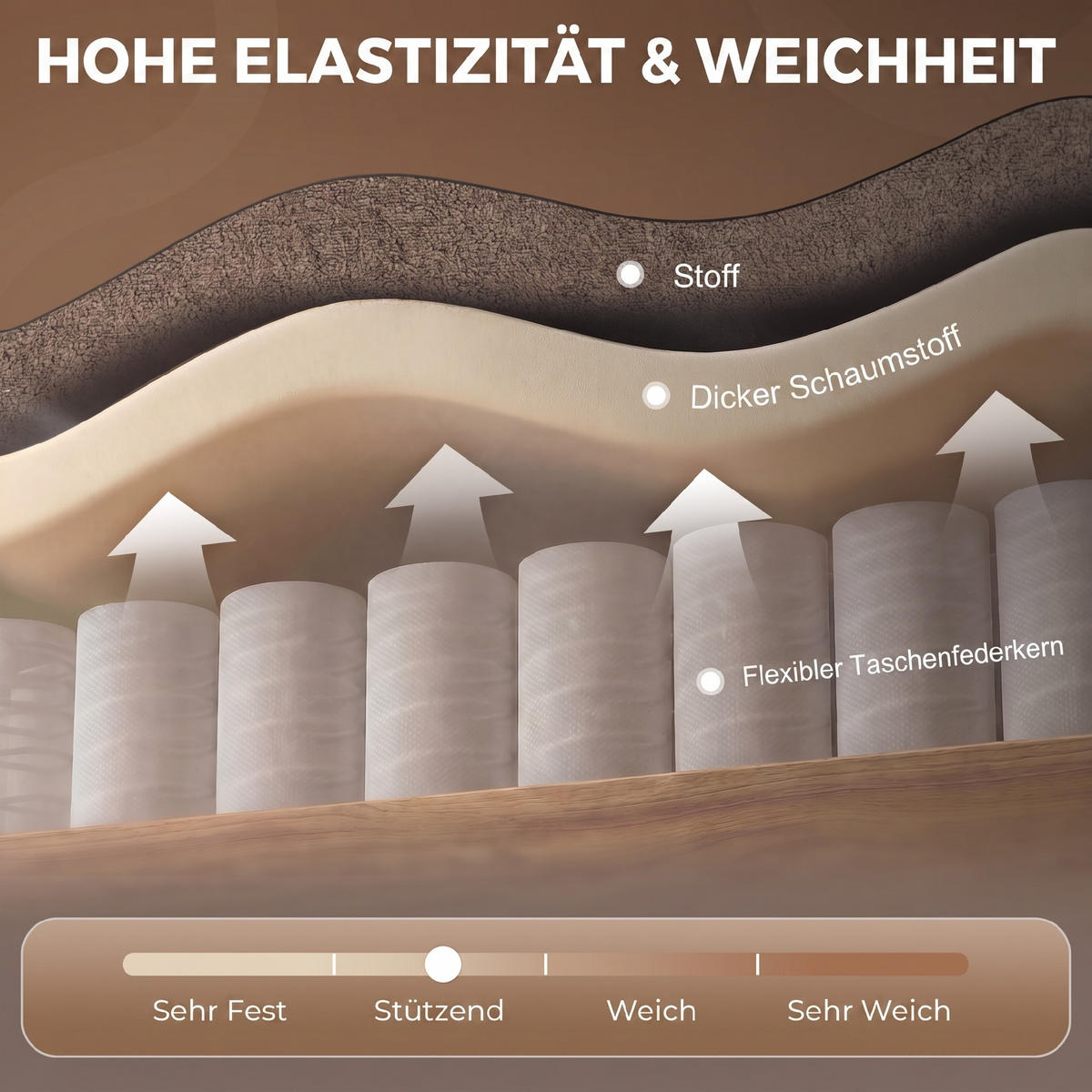 RELAXSESSEL Wolkenweicher Samtstoff Khaki - Schwarz/Braun, Holzwerkstoff/Textil (75/100/93cm) - HOMCOM