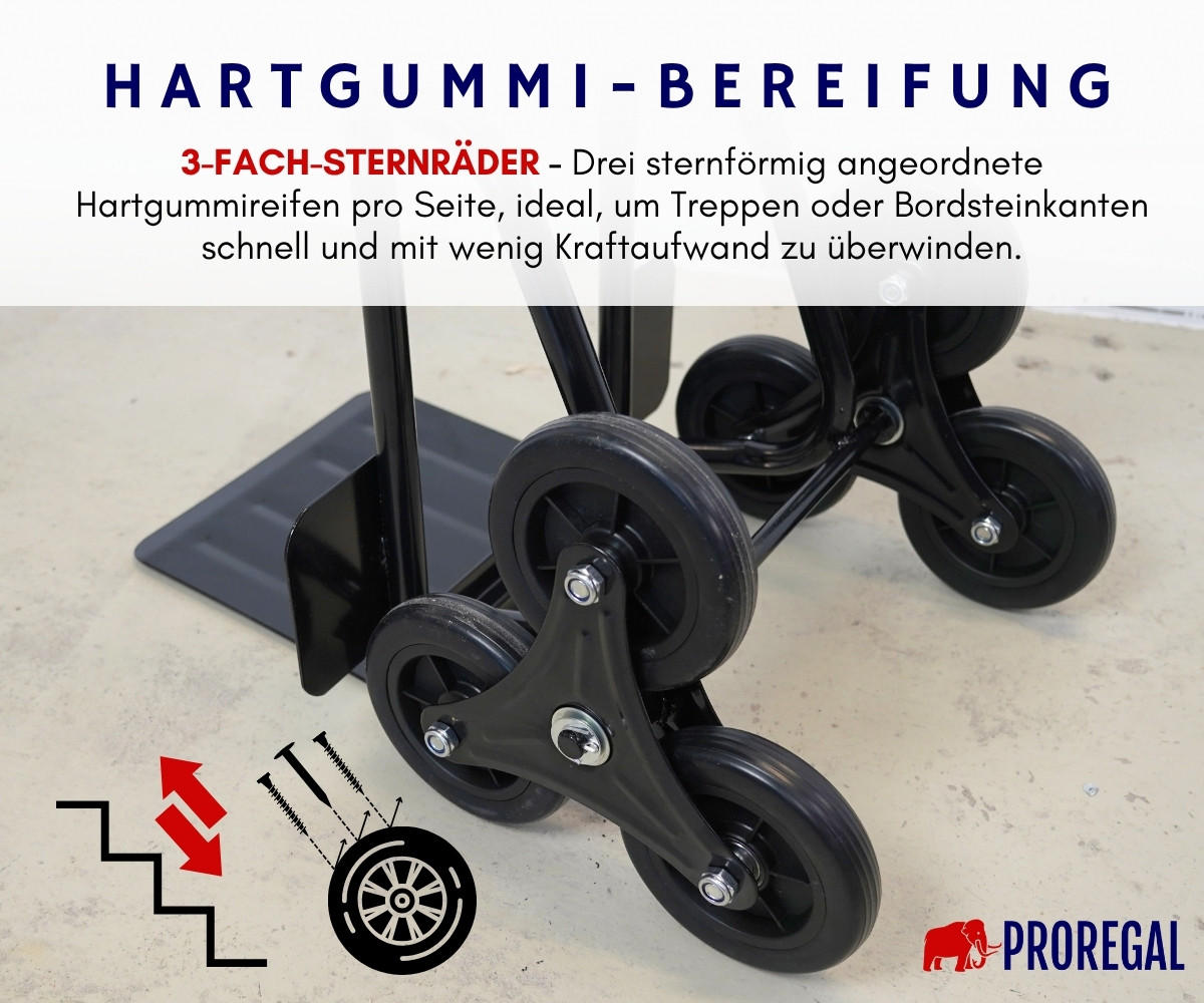 TREPPENSTEIGER Sackkarre Odin 111x60x43cm Tragkraft 200kg Schwarz - Schwarz, Metall (43/60/111cm) - PROREGAL