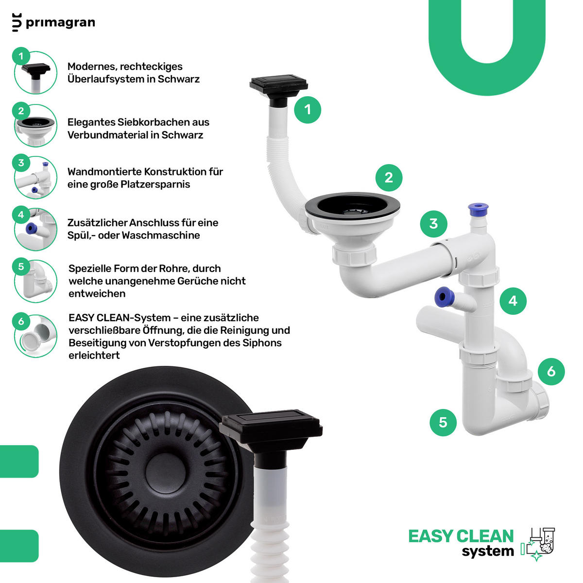 GRANITSPÜLE Oslo Pocket, 2-er set Alles Schwarz 88/53 cm 1 Becken + Küchenarmatur 40/38 cm + Ablauf-Set + Küchenzubehörset ab 90er Unterschrank - Schwarz, Kunststoff (88/20/53cm) - Primagran